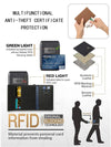 RFID Blocking Travel Wallet