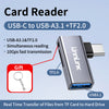 Portable 2-in-1 USB-C to USB3.1 & TF2.0 10Gbps Card Reader