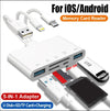 Multi-Port 5-in-1 Card Reader