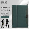 RFID Blocking Travel Wallet