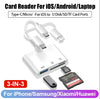 Multi-Port 5-in-1 Card Reader