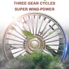 3-Head Rotatable Car Fan