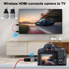Wireless HDMI Transmitter and Receiver Cable