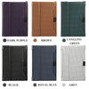 RFID Blocking Travel Wallet