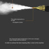 Portable Pressure Steam Cleaner