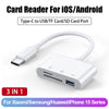 Multi-Port 5-in-1 Card Reader