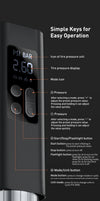 Portable Tire Inflator