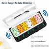 Smart Pill Box