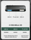 USB-C To 3-Port USB Hub