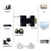 HDMI to VGA Adapter