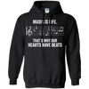 Music is Life!