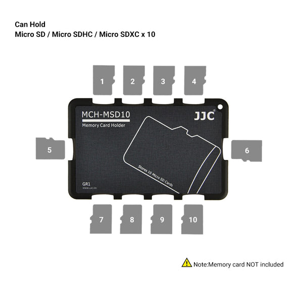Credit Card Sized Memory Card Holder