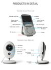 Boavision Video Baby Monitor Camera - Portable, Wireless, Long Range