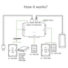 USB 3.0 To IDE/SATA Adapter