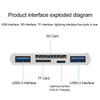 8 in 1 Card Reader