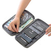 Waterproof Travel Wallet & Passport Holder